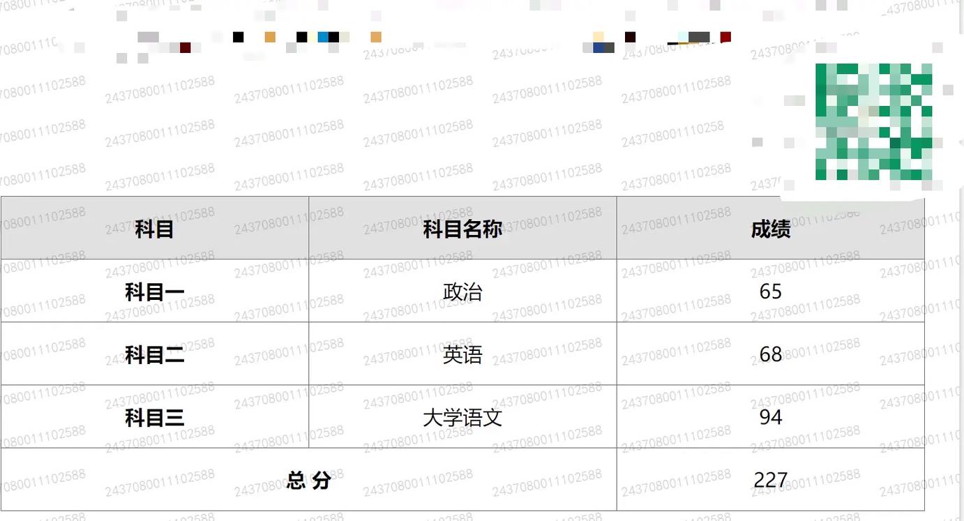 山东艺考成绩何时公布？-第2张图片-泰美艺术培训