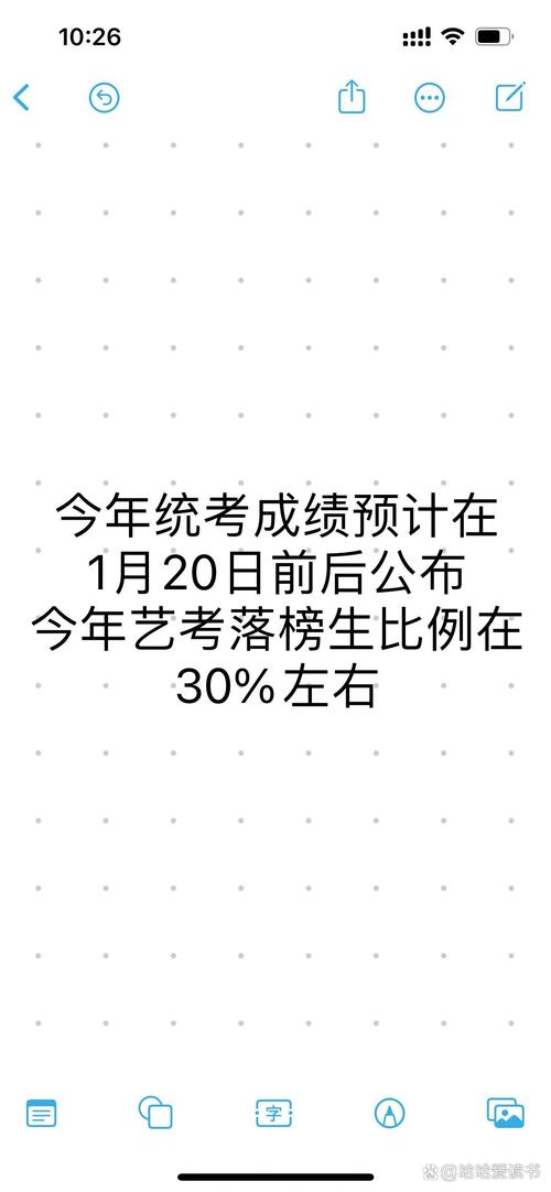 山东艺考成绩何时公布？-第3张图片-泰美艺术培训