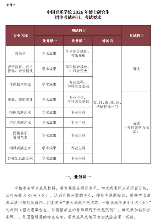中国音乐学院招生信息有哪些?-第1张图片-泰美艺术培训 中国音乐学院招生信息有哪些?-第1张图片-泰美艺术培训