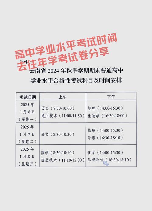 云南艺考每年何时举行？-第1张图片-泰美艺术培训