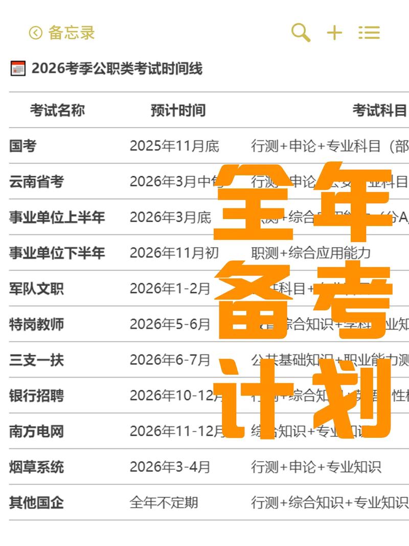云南艺考每年何时举行？-第2张图片-泰美艺术培训