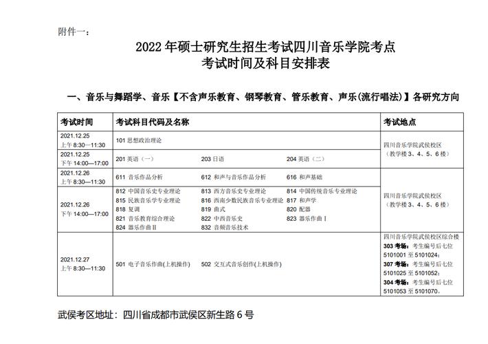 四川音乐学院考研分数线是多少?-第1张图片-泰美艺术培训 四川音乐学院考研分数线是多少?-第1张图片-泰美艺术培训