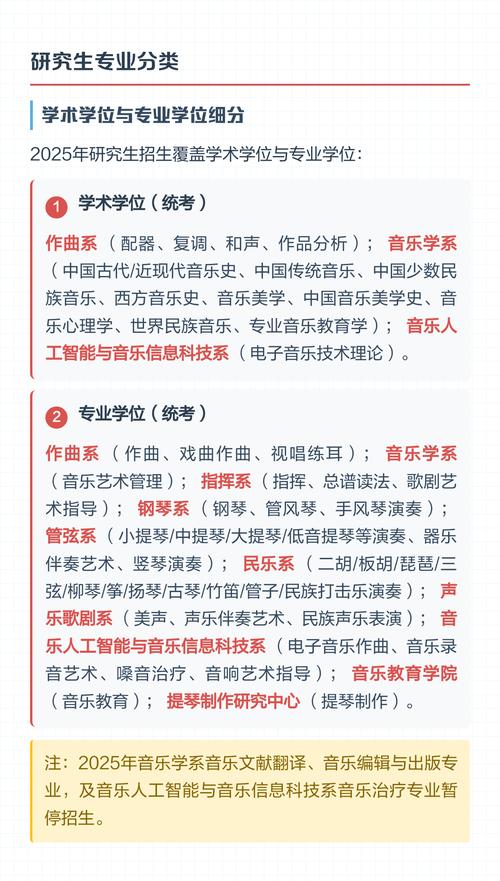 中央音乐学院有哪些专业?-第1张图片-泰美艺术培训 中央音乐学院有哪些专业?-第1张图片-泰美艺术培训