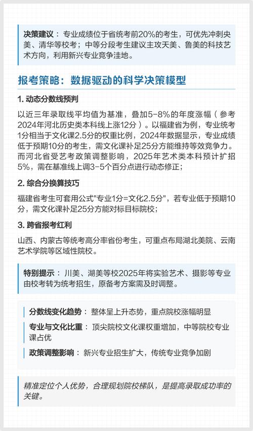 2025美术竞赛怎么报名？-第1张图片-泰美艺术培训