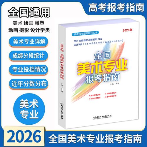 2025美术竞赛怎么报名？-第3张图片-泰美艺术培训