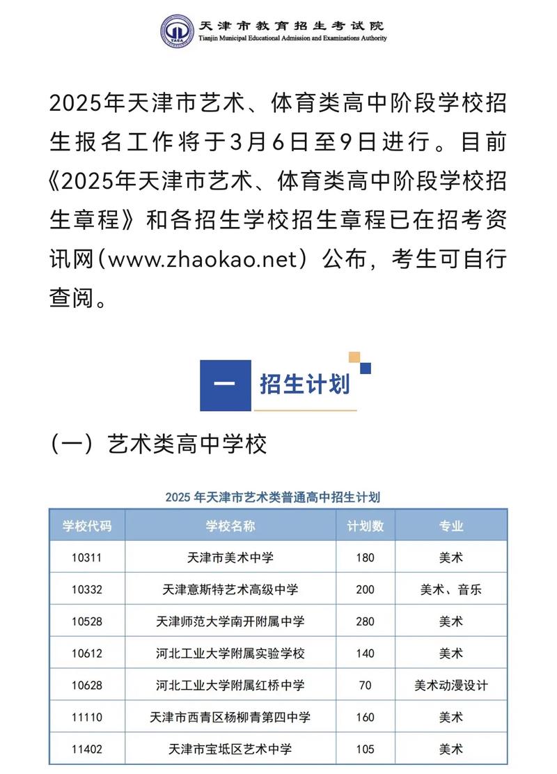 2025艺考报名学校怎么选？-第1张图片-泰美艺术培训