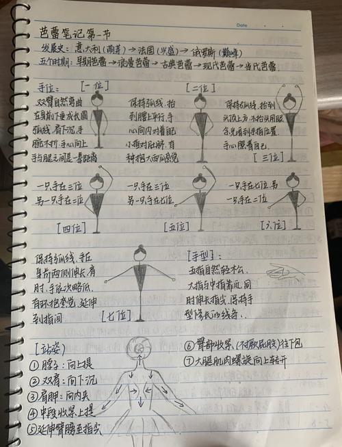 舞蹈考研备考重点有哪些？-第3张图片-泰美艺术培训