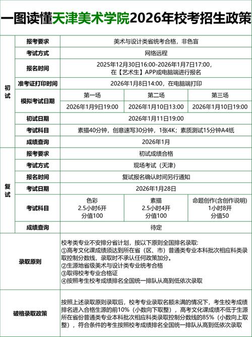 南昌艺考校考报名时间何时开始？-第2张图片-泰美艺术培训