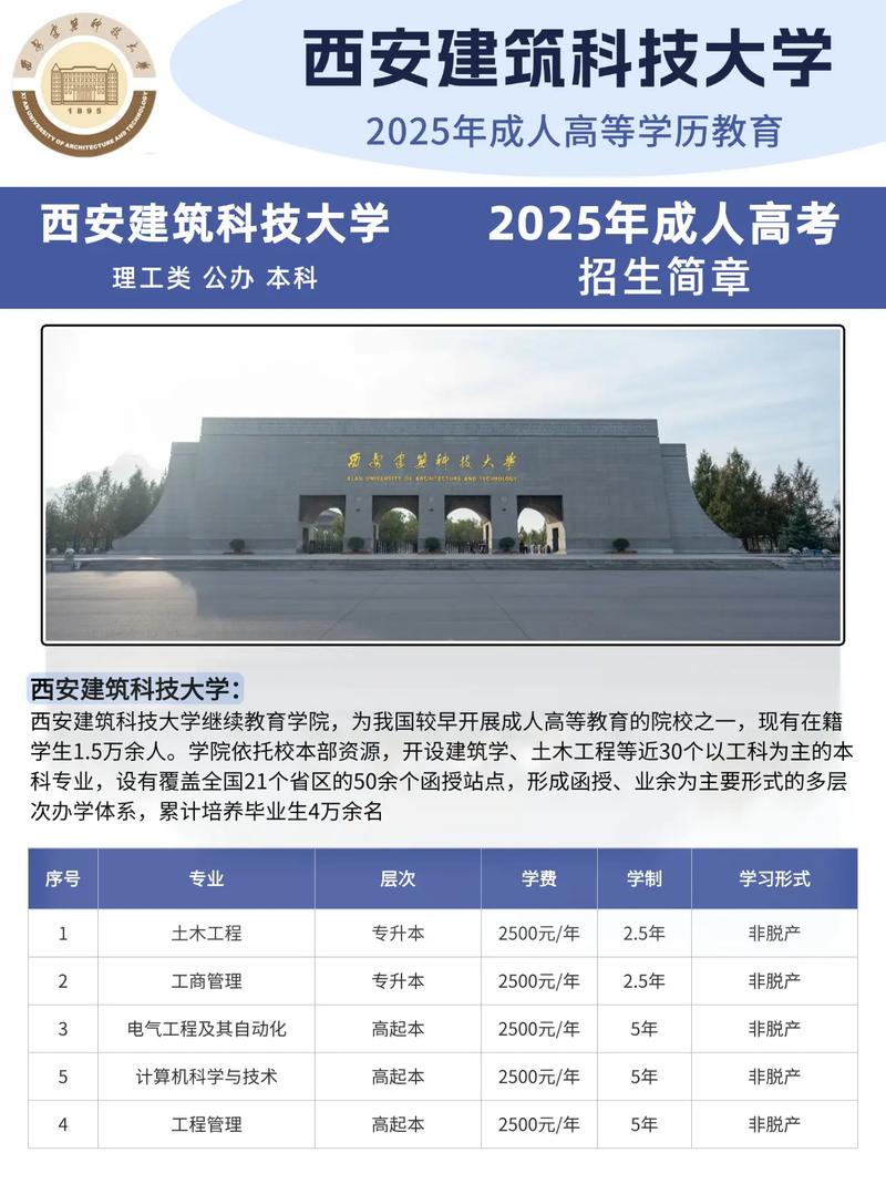 西安建筑科技大学舞蹈招生有何条件？-第3张图片-泰美艺术培训