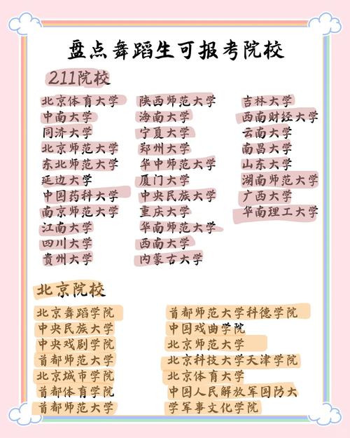 甘肃舞蹈类本科是第几批？-第2张图片-泰美艺术培训