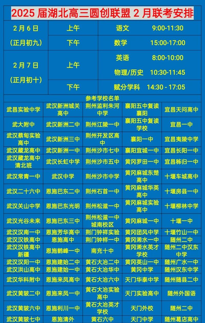 湖北2025联考人数有多少？-第1张图片-泰美艺术培训