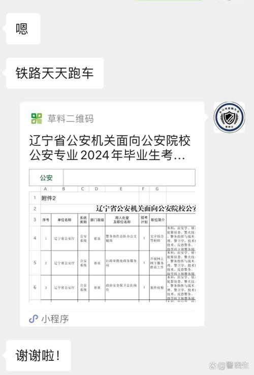 2025辽宁公安联考考什么？-第1张图片-泰美艺术培训