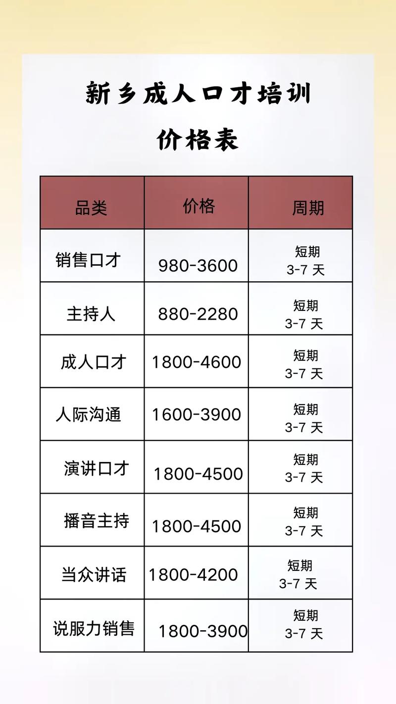 播音集训艺考费用要多少？-第1张图片-泰美艺术培训