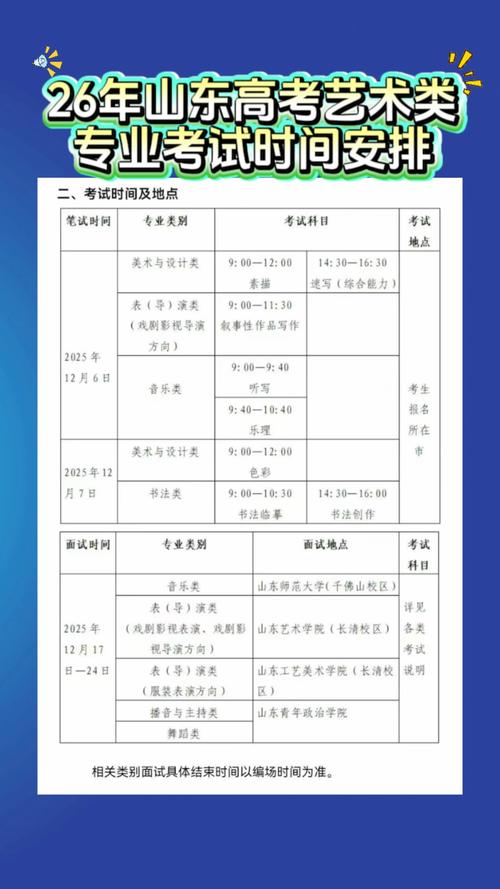 2025高校艺考时间何时公布？-第3张图片-泰美艺术培训