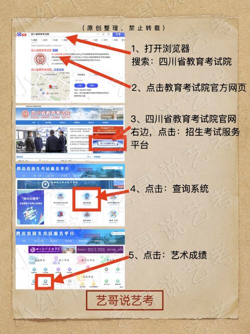 美术联考分数怎么查？-第2张图片-泰美艺术培训