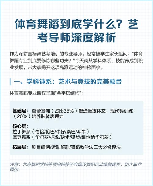 艺考体育舞蹈有何独特升学优势?-第2张图片-泰美艺术培训 艺考体育舞蹈有何独特升学优势?-第2张图片-泰美艺术培训
