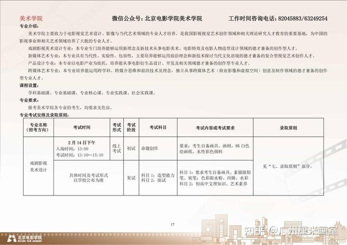 2025北电美术招生何时开始？有何新变化？-第1张图片-泰美艺术培训