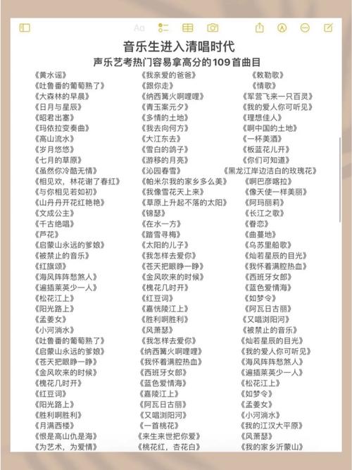 音乐艺考有哪些专业可选？-第1张图片-泰美艺术培训