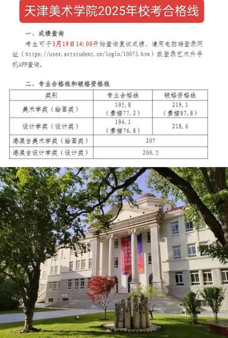 天津美术中专2025招生计划是什么？-第1张图片-泰美艺术培训