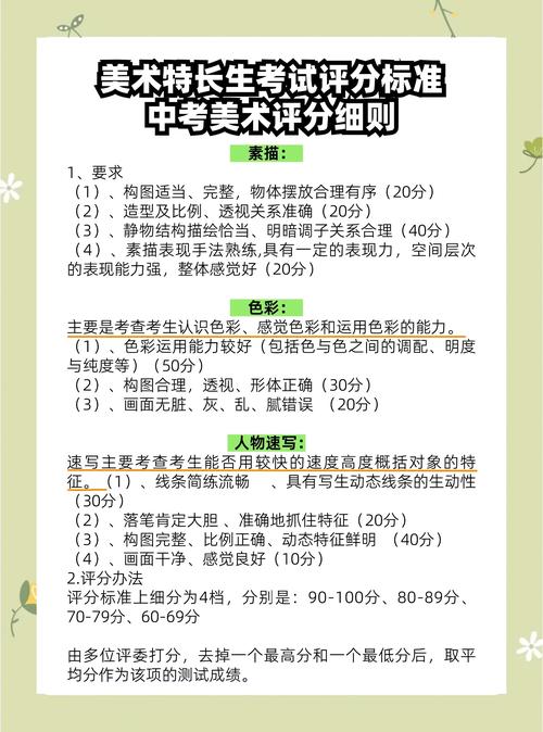 美术艺考生考试科目有哪些？-第3张图片-泰美艺术培训