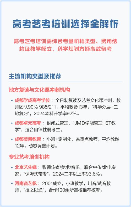 艺考培训机构怎么选？-第1张图片-泰美艺术培训