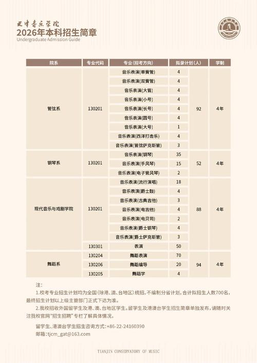 天津音乐学院钢琴招生有何要求？-第1张图片-泰美艺术培训