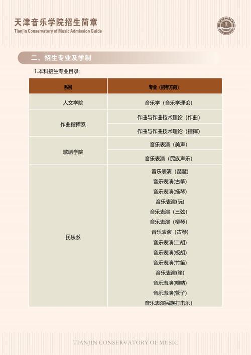 天津音乐学院钢琴招生有何要求？-第2张图片-泰美艺术培训