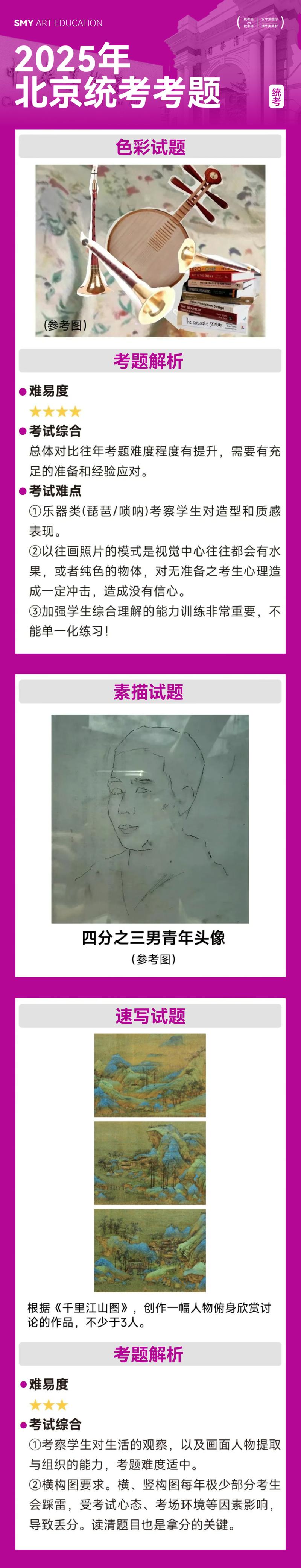 2025滨州美术联考考什么?-第2张图片-泰美艺术培训 2025滨州美术联考考什么?-第2张图片-泰美艺术培训