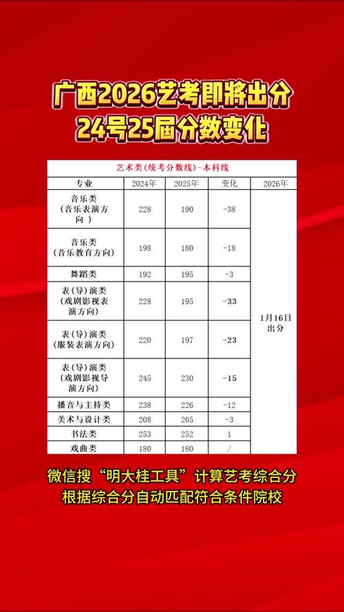 湘南学院舞蹈校考具体考哪些内容?-第1张图片-泰美艺术培训 湘南学院舞蹈校考具体考哪些内容?-第1张图片-泰美艺术培训