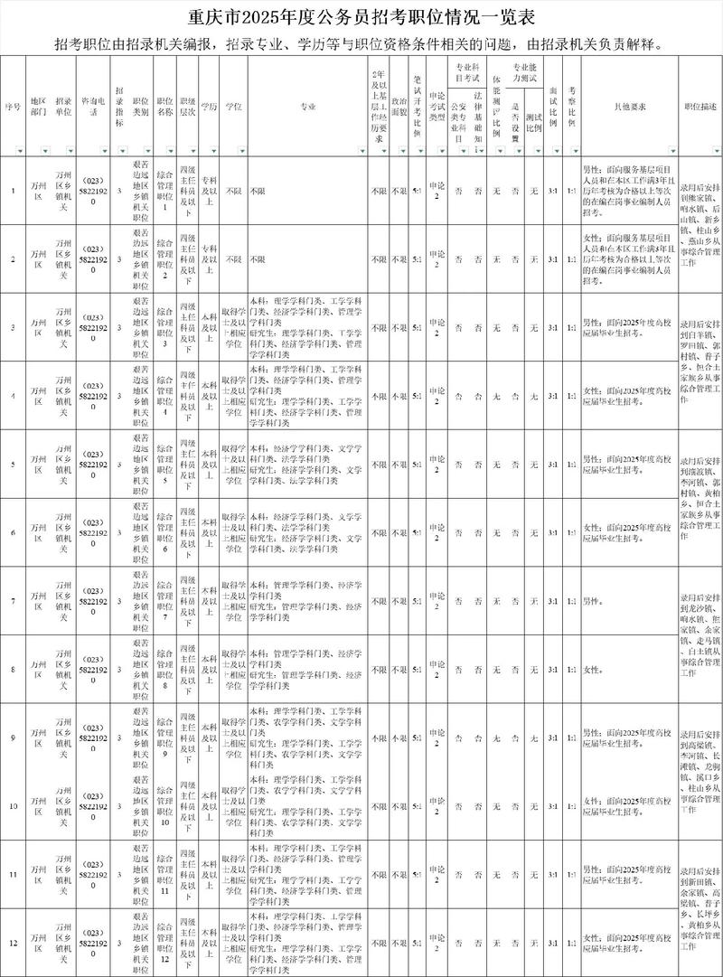 重庆音乐联考总分到底是多少？-第2张图片-泰美艺术培训