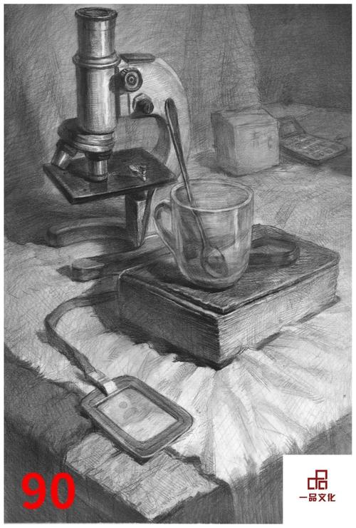 2025广东联考美术考什么？-第3张图片-泰美艺术培训