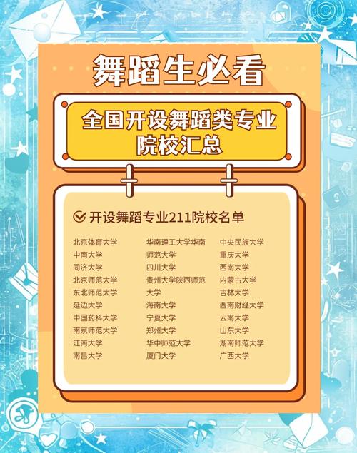 舞蹈专业哪所院校排名最顶尖？-第3张图片-泰美艺术培训