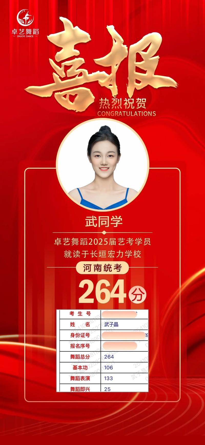 河北2025舞蹈联考有何新变化？-第2张图片-泰美艺术培训