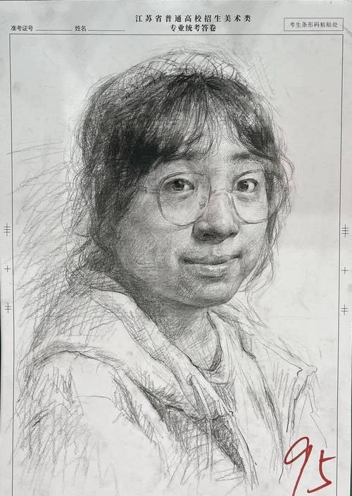 江苏省2025美术联考，考什么？-第1张图片-泰美艺术培训