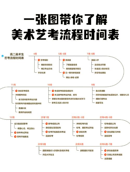 幼教专业美术计划该如何科学制定？-第3张图片-泰美艺术培训