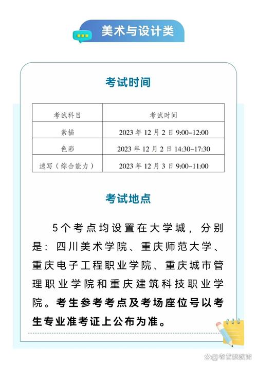 美术联考考试地点在哪里？-第3张图片-泰美艺术培训