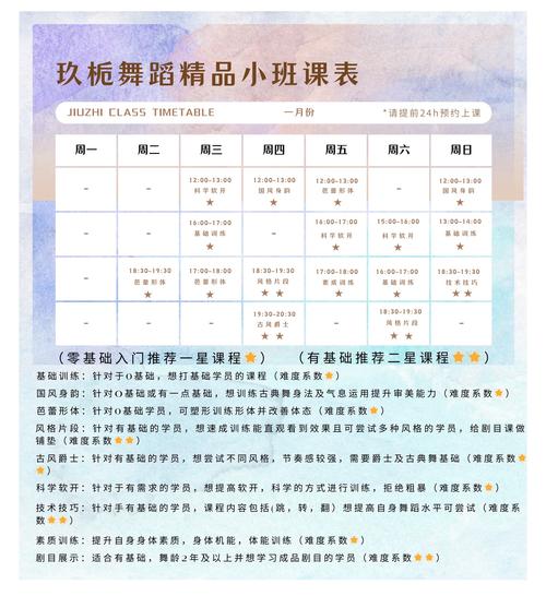 泰安艺考舞蹈培训收费-第1张图片-泰美艺术培训