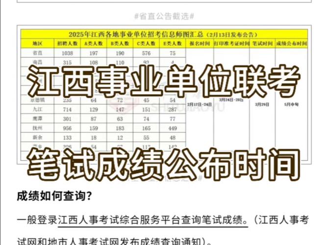 江西音乐联考成绩怎么查？-第3张图片-泰美艺术培训