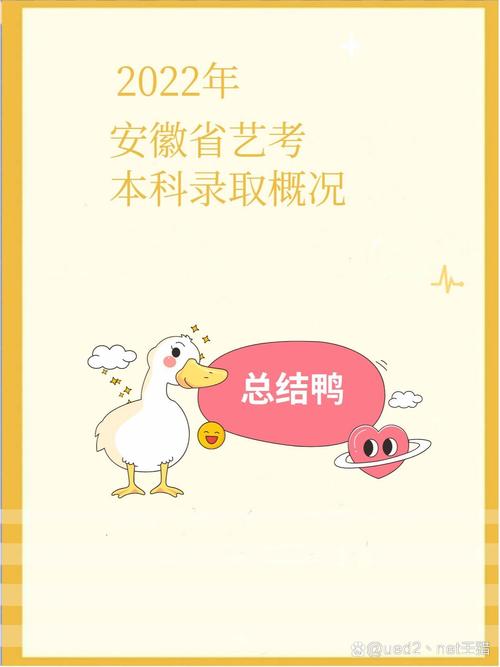 安徽本科艺考本科录取线怎么划？-第1张图片-泰美艺术培训