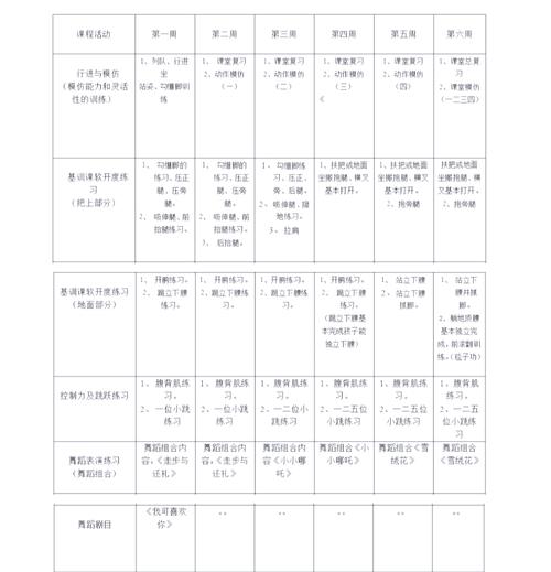 音乐与舞蹈学培养计划如何优化？-第1张图片-泰美艺术培训