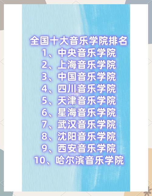 中国哪里的音乐大学好-第1张图片-泰美艺术培训