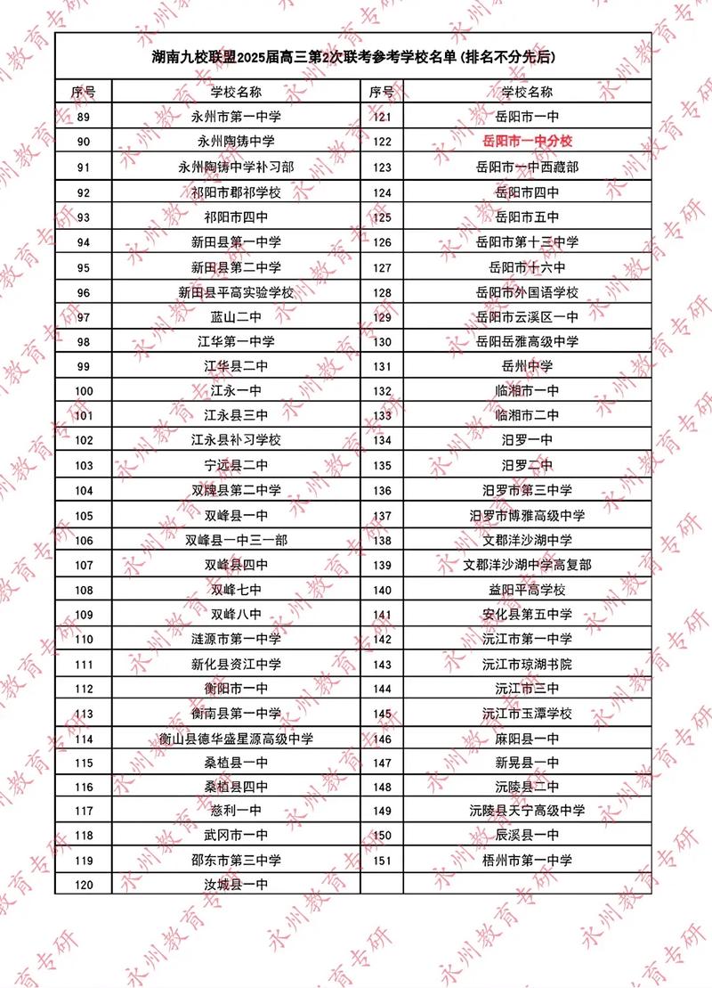 哪些学校承认湖南播音联考成绩？-第2张图片-泰美艺术培训