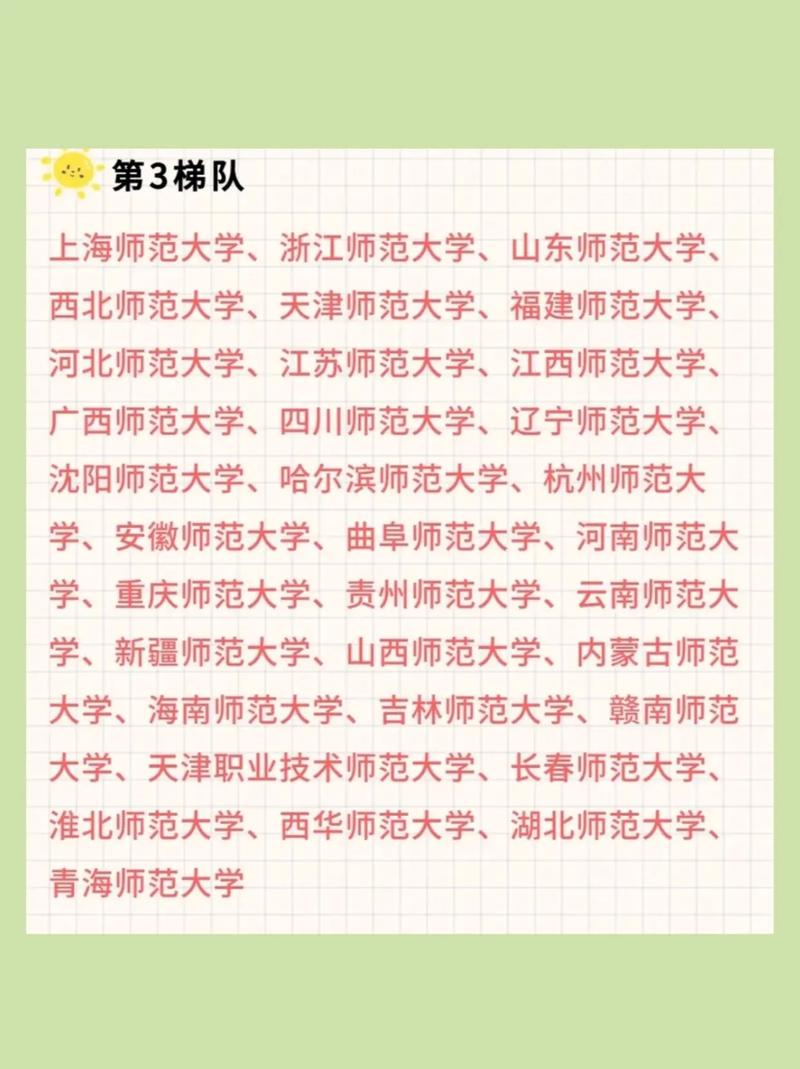 音乐学属于师范类专业吗？-第1张图片-泰美艺术培训