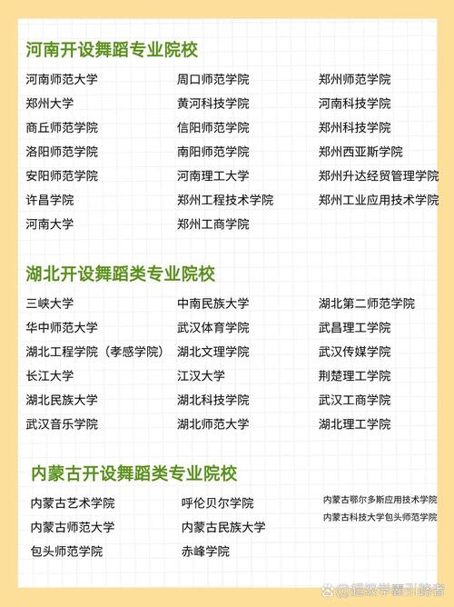 本科舞蹈专业有哪些？-第1张图片-泰美艺术培训