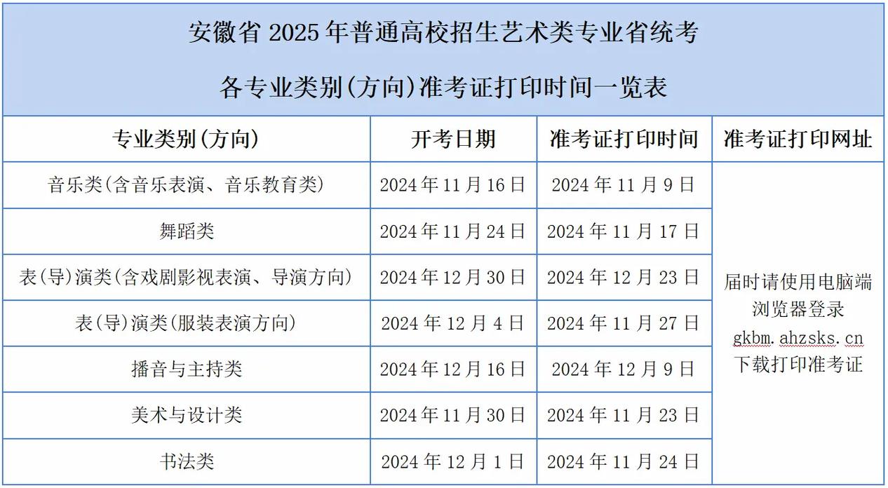 2025安师大艺考何时开始报名？-第2张图片-泰美艺术培训