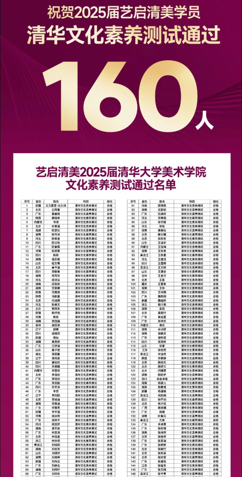 2025清华美院艺考考什么？-第1张图片-泰美艺术培训