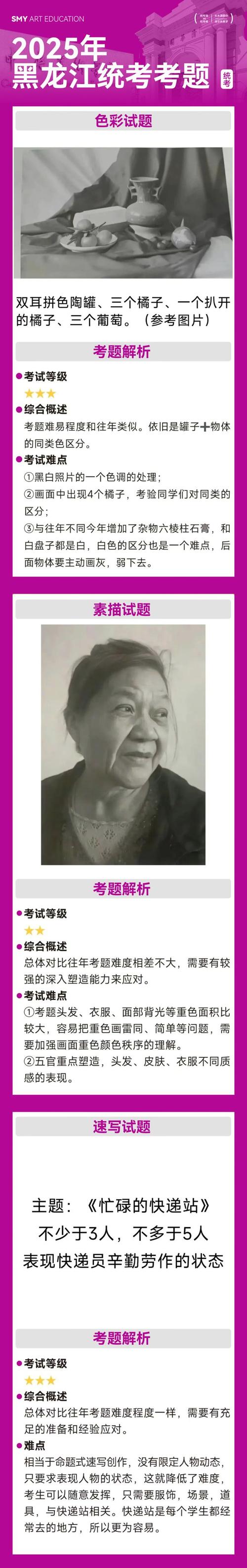 2025北影美术考题会考什么？-第1张图片-泰美艺术培训