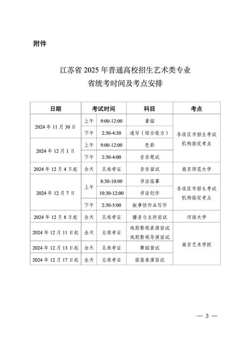 2025美术统考何时开始？-第2张图片-泰美艺术培训