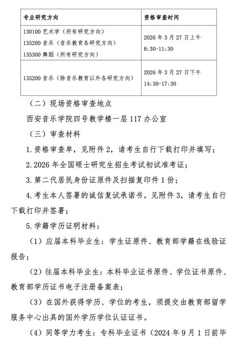 西安音乐学院硕士招生有何新变化？-第1张图片-泰美艺术培训