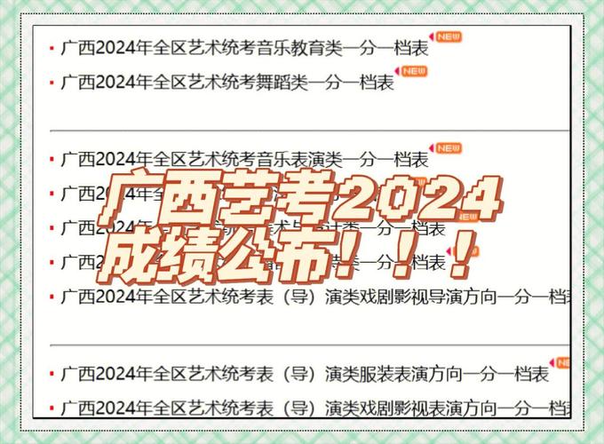广西音乐艺考总分到底是多少？-第1张图片-泰美艺术培训